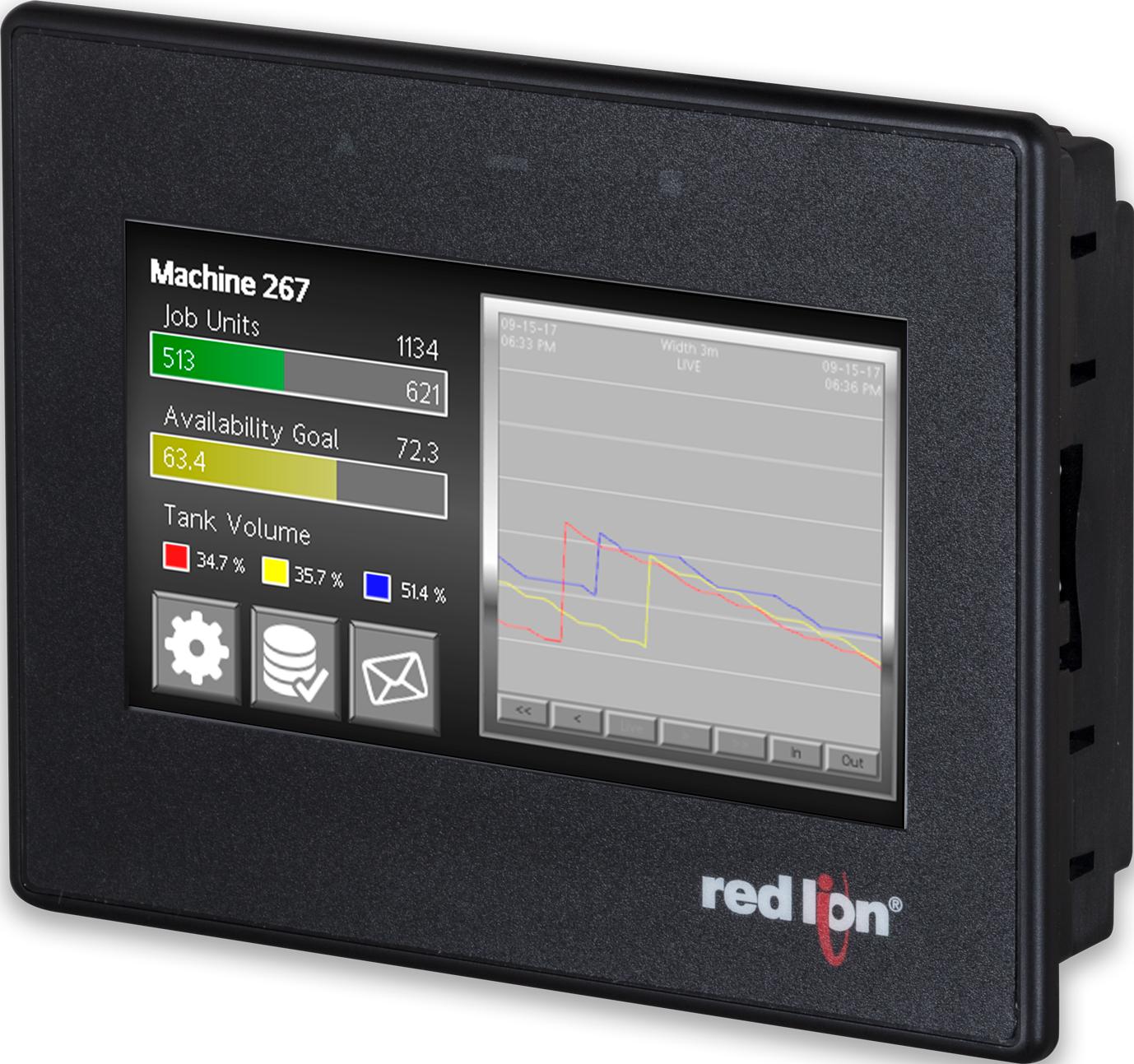 4.3" Widescreen HMI with 3 Serial, 1 1 USB Host, USB Device,  server and Data