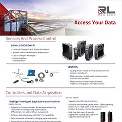 Bild der Access Line Card