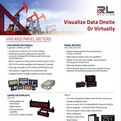 Visualize Line Card image