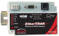 Serial Converters