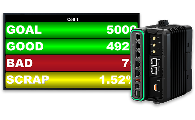 带 HDMI 的 FlexEdge